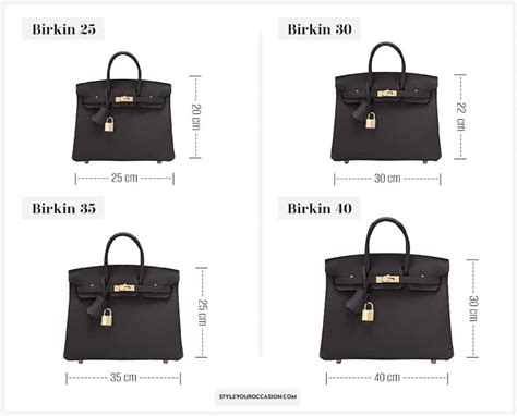 hermes bag size 25|Hermes bag size guide.